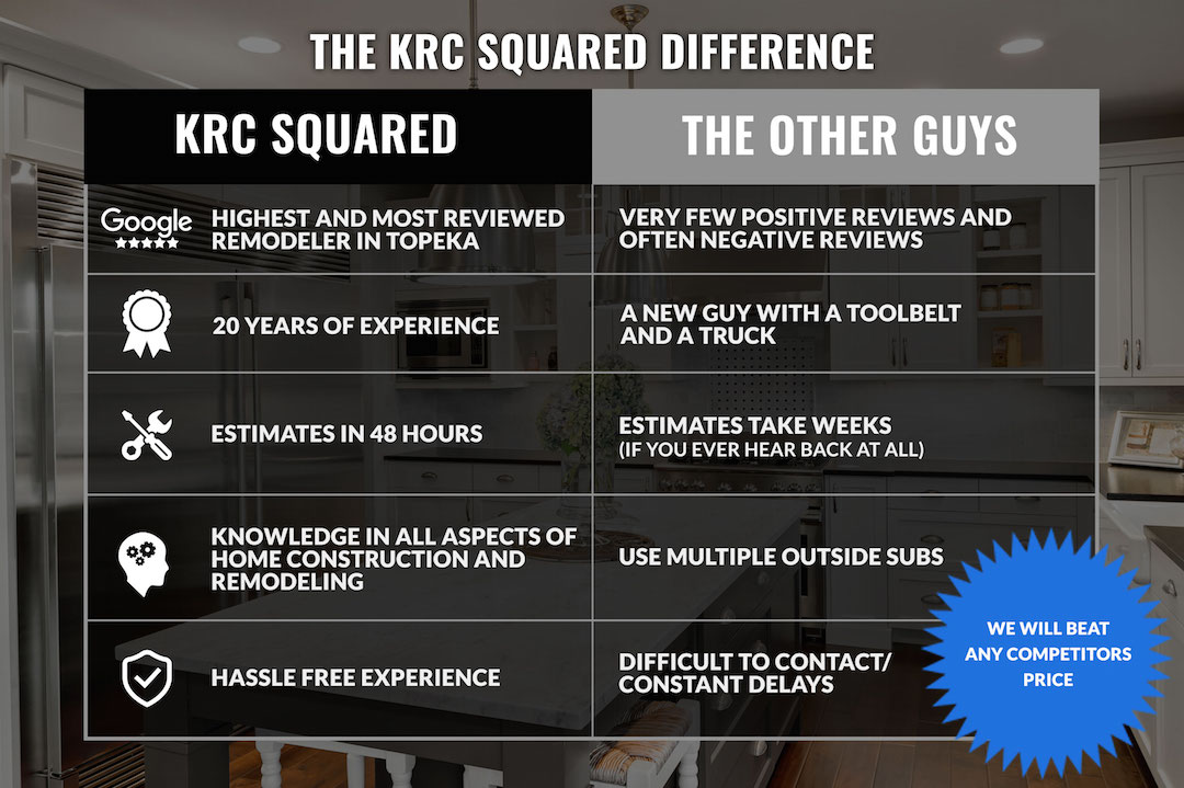 One Sheet Version 2 KRC Squared